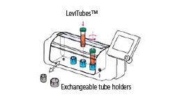Control of the cell suspension